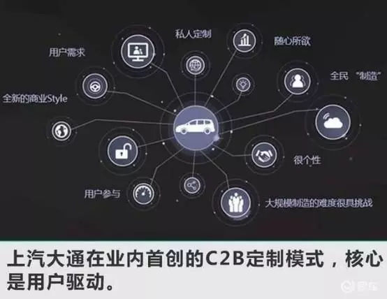 中国车企如何进军欧美市场,这家车企做出了很好的示范