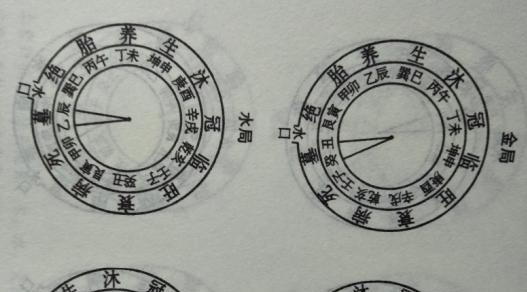 豪华说风水:金木水火土四局水法图 六十五