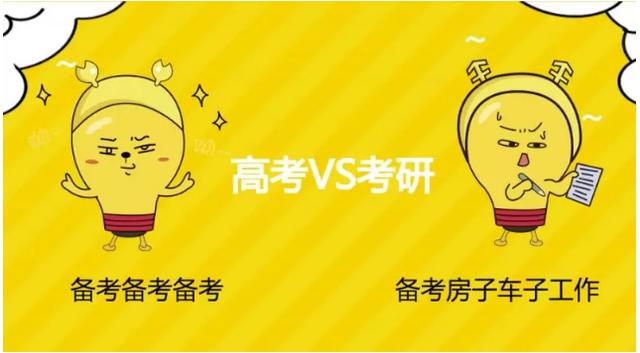 高考和考研哪个难?八张图带你全面了解!
