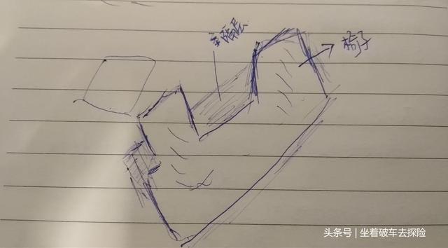小伙子买回二手战旗,爆改一番开去西藏