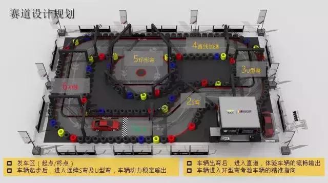 雪佛兰直通NASCAR，怎样用科鲁兹拿回第一？