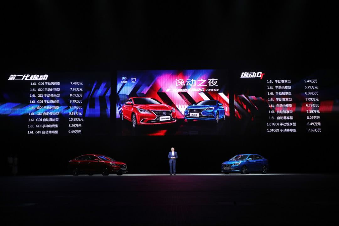 曾连续27个月销量破万，这台全新国产家轿我看行