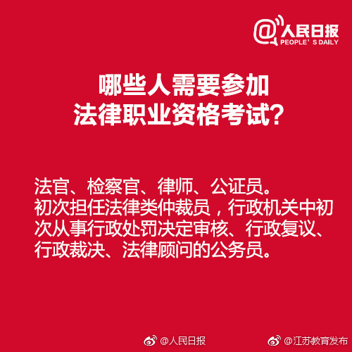 九张图,带你看懂司法考试新规