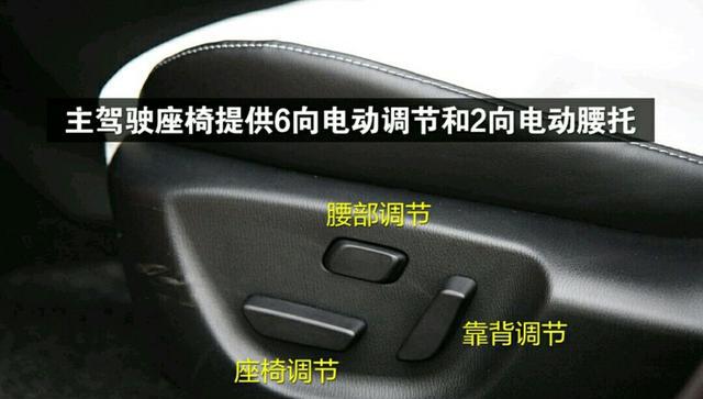 一汽马自达CX-4部分功能示意图新手篇