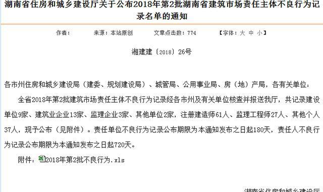 二建审核越来越严格,这些不但未通过,还被计严