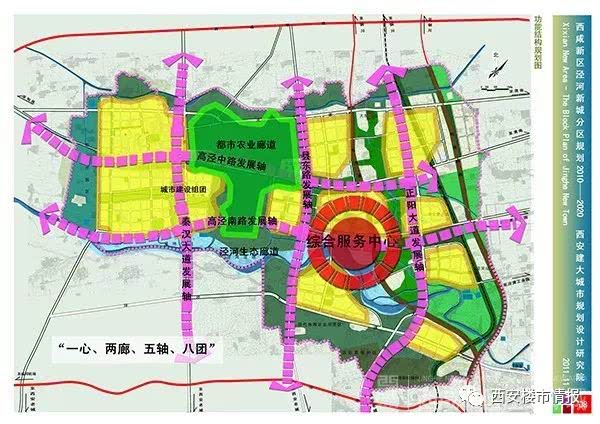 西咸房价洼地泾河新城均价8200不限购你去捡便宜吗