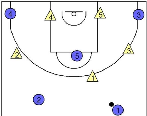 两队防守大战外线三分成胜负手