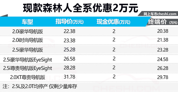 斯巴鲁全新森林人-官方降价 最高下调3.2万元