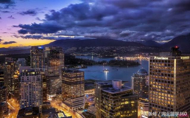 2018全球留学费用最低的城市排名TOP10