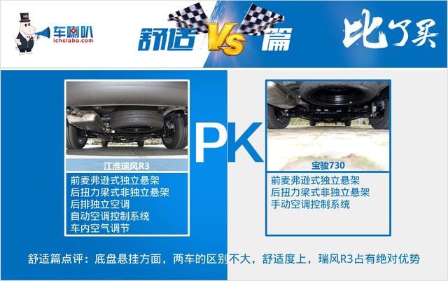 江淮瑞风R3对比宝骏730 车喇叭推荐家用七座MPV新选择