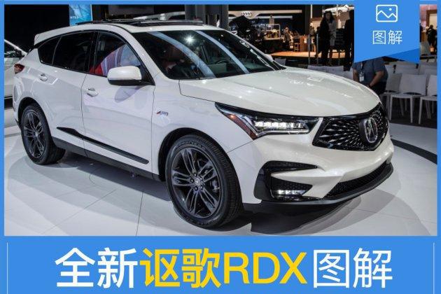 讴歌全新RDX图解 运动的基因随处可见