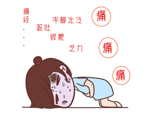 常见性痛经的艾灸调理方法(49)