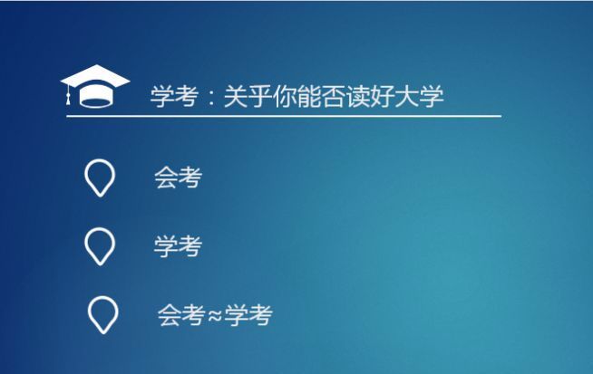 新高考来了如何选科才最适合自己？看完秒懂~~~