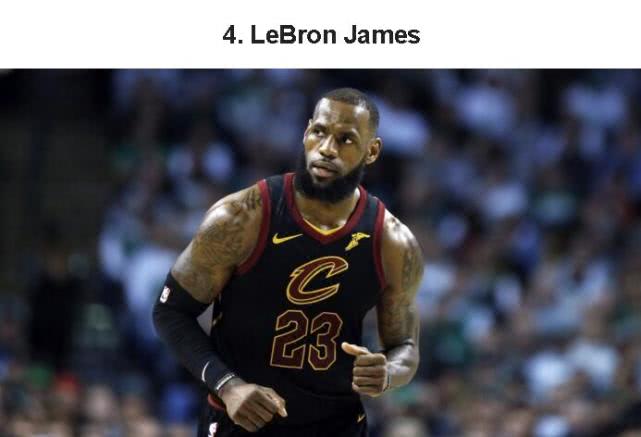 美联重排最令球迷讨厌的十球星:勇士占5席,詹