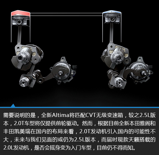 能否再掀波澜？ 日产全新Altima新车解析