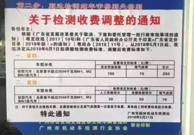 涨价了！汽车年检全新收费标准发布，私家车年检上调幅度近百元！