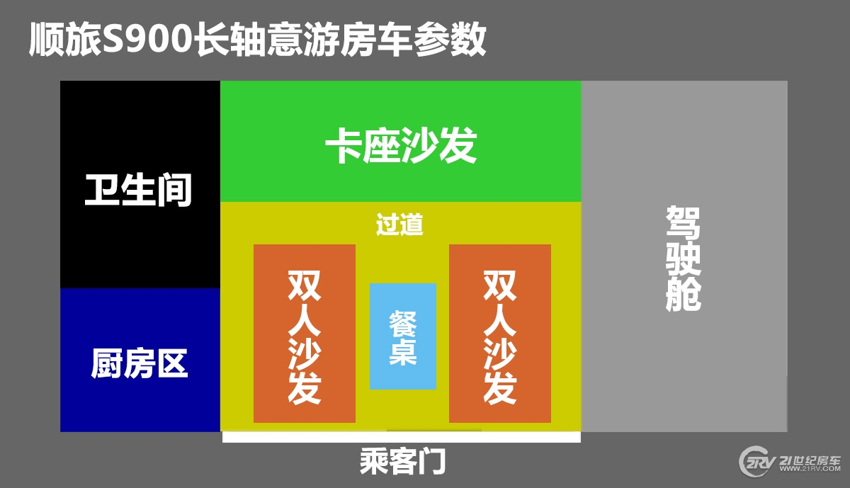 吃着火锅还能唱着歌 顺旅S900长轴意游房车实拍