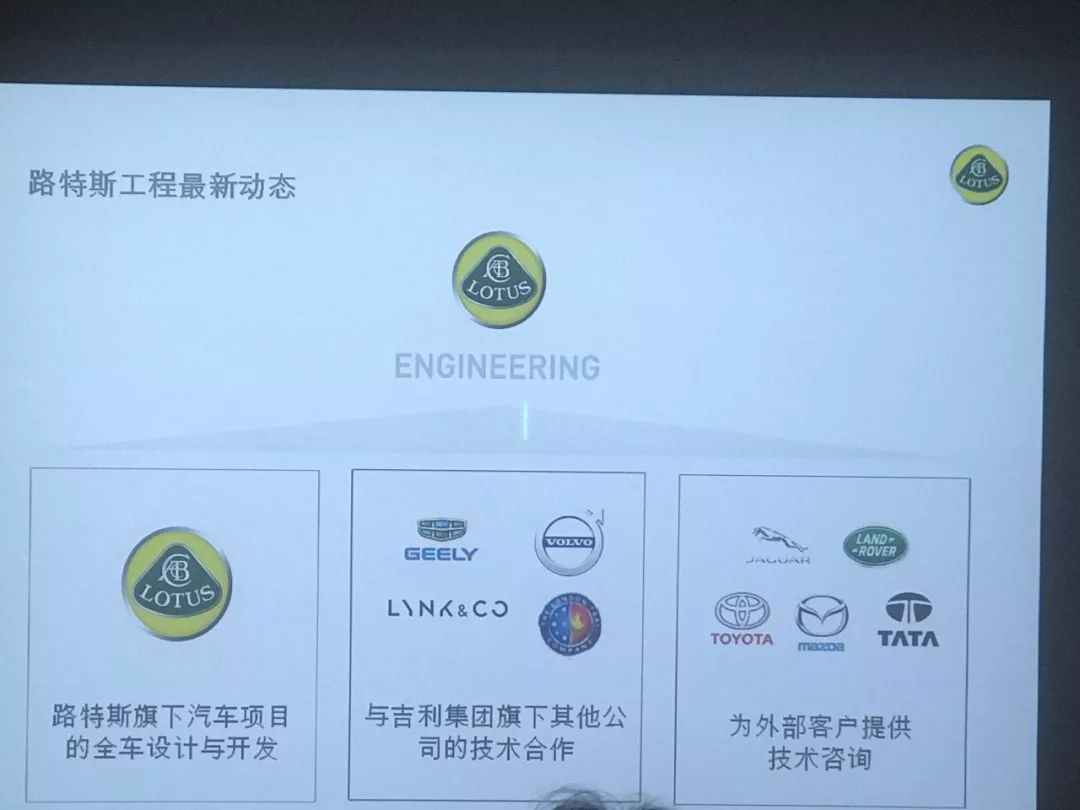 英国探寻路特斯70周年系列一——从未有人听过的路特斯3个故事