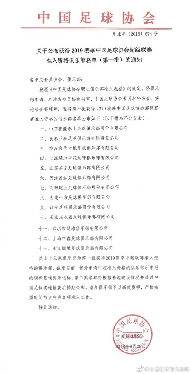 足协公布2019中超准入资格俱乐部名单,恒大、