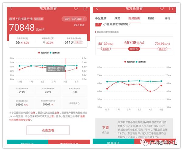 广州看房学位|我爱路小学攻略房最全天府笔记班我新会小学江门市圭峰图片