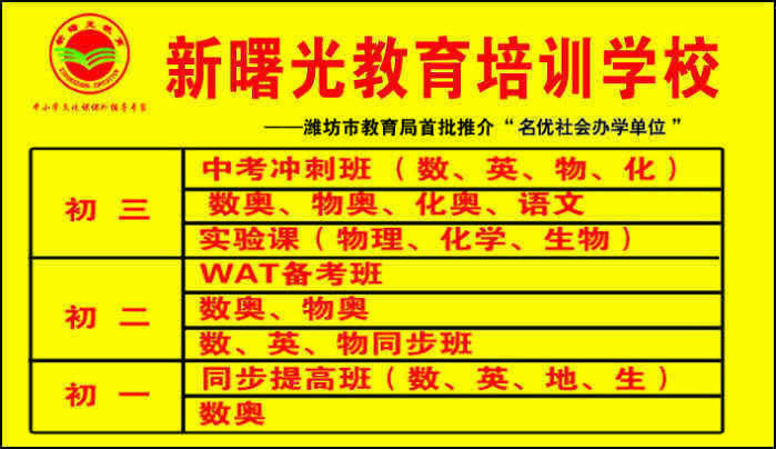 促进民办教育发展, 潍坊名优培训机构推介榜(6