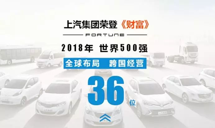 《财富》世界500强企业排行榜上的中国企业利