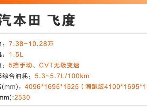 这4款车“改装”后更拉风，关键年检还能通过