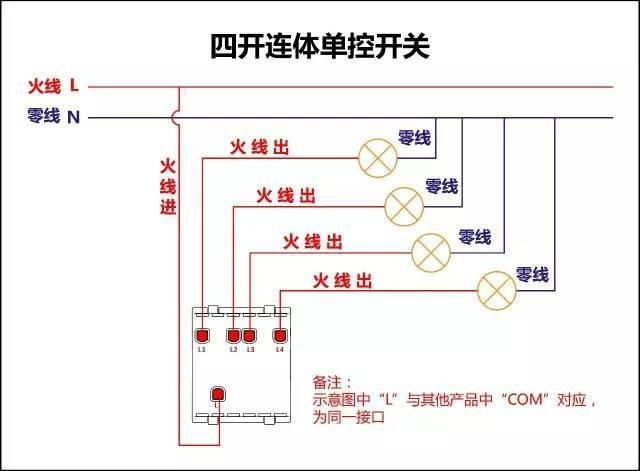 电工必备｜最全的开关接线图（单控、双控、三控）