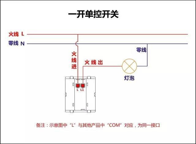 电工必备｜最全的开关接线图（单控、双控、三控）