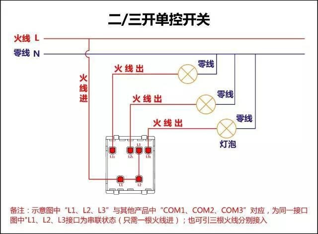 电工必备｜最全的开关接线图（单控、双控、三控）