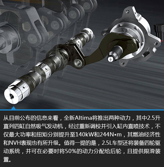 能否再掀波澜? 日产全新Altima新车解析