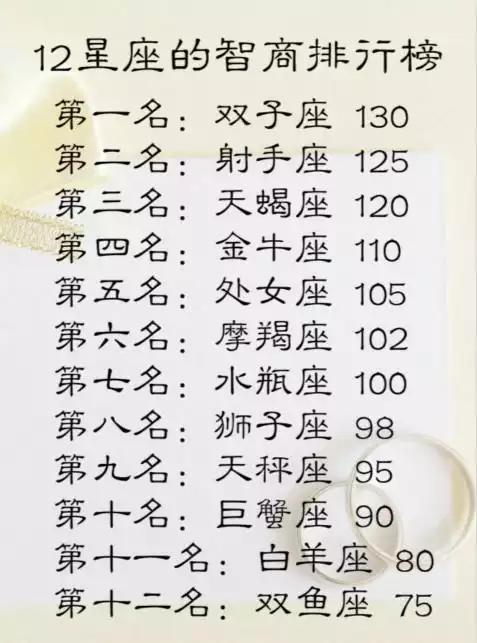十二星座女生最性感的部位在哪?