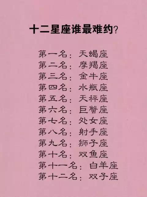 12星座谁最难约,女生第一眼看男生哪里,被提分手会有