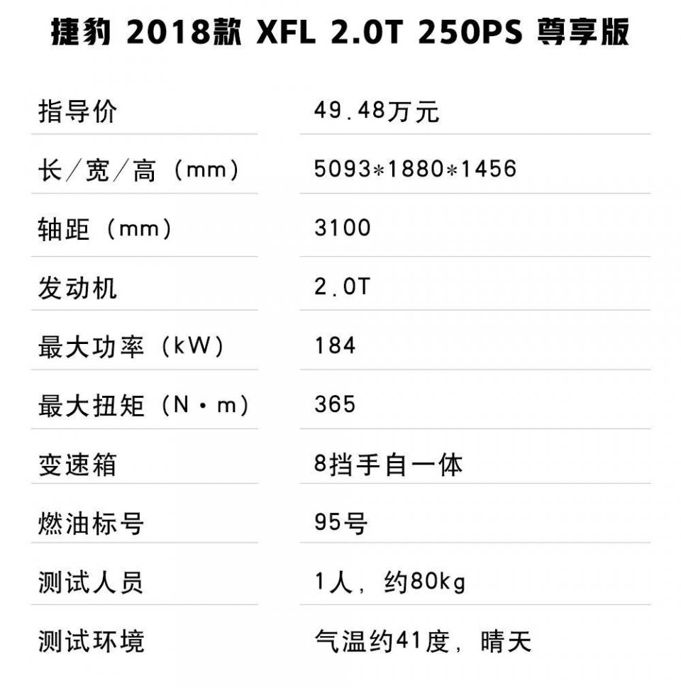 另一种豪华的格调，更换全新2.0T发动机搭配8AT油耗8L/100km？