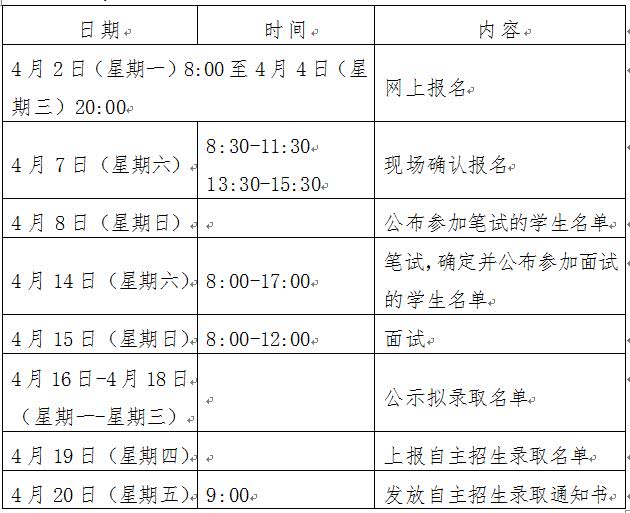 物理自主:青岛14所权威公布v物理高中发布!方案基本高中图片