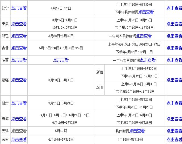 教师资格证一年可以认定几次?