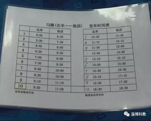 临淄66路公交车路线图,26路公交车路线路线图 临淄:72路公交车换车了!涉及皇城,敬仲,朱台三镇