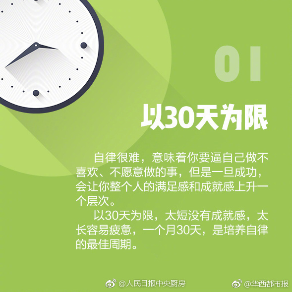 用30天变成一个自律的人![加油]