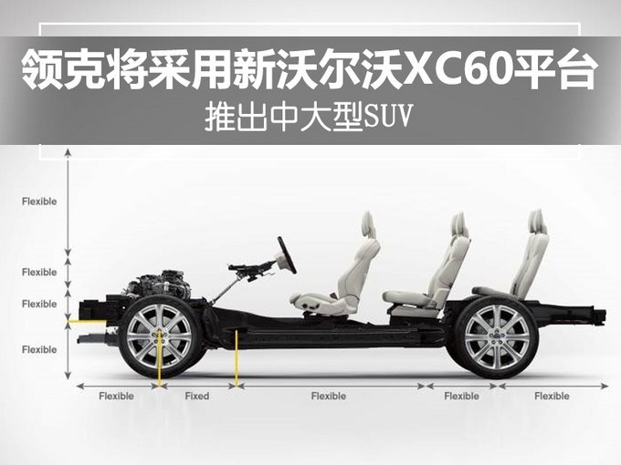 领克将采用新沃尔沃XC60平台 推出中大型SUV