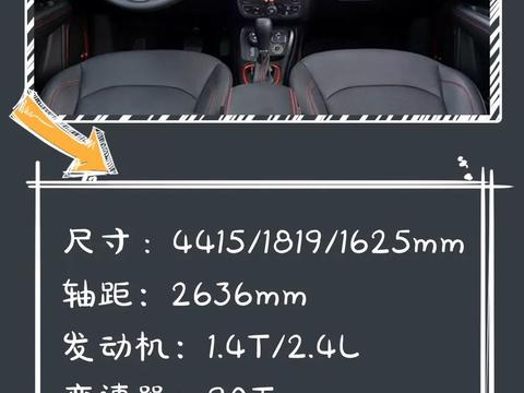 除了日系，20万还有哪些合资四驱SUV可选？