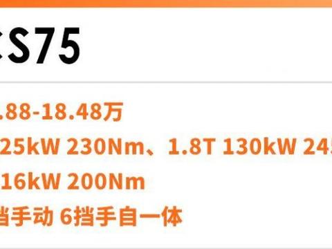 国货精品，第一次买车选这几款准没错！关键还有优惠！