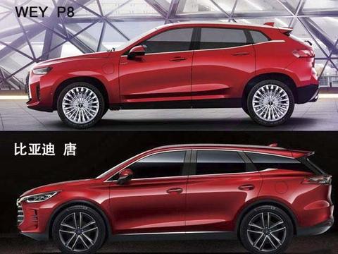 终于明白 为什么比亚迪唐二代和WEY P8迟迟不公布售价