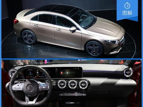 奔驰全新A级轿车图解 “将军”1系/A3