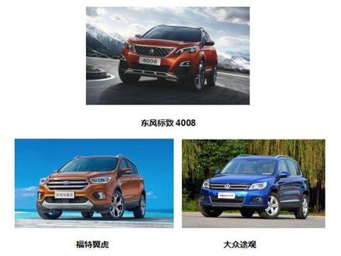 SUV市场，东风标致4008、福特翼虎、大众途观厮杀已久