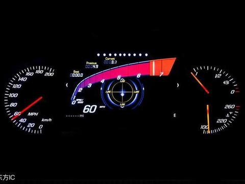 从垂直媒体迈向垂直电商