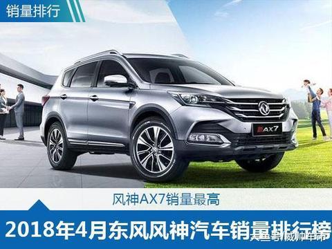 4月东风风神汽车销量排行榜出炉了, 东风风神AX7的表现最出色