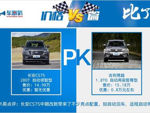 新款长安CS75对比吉利博越 车喇叭帮你选国产高水准SUV车型