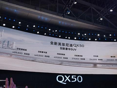 真正的“买发动机送车” 全新英菲尼迪QX50正式上市