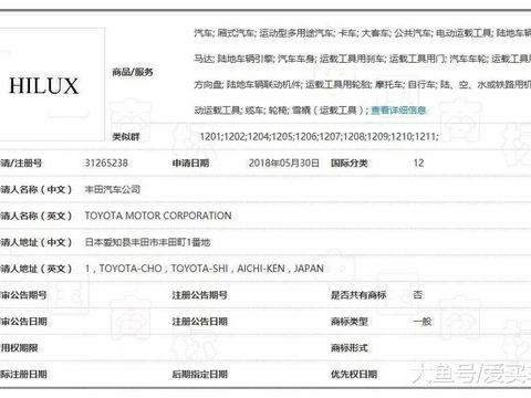 丰田神车“HILUX”来袭, 自主皮卡的好日子到头了?