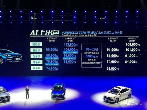 AI智能技术平民化，奇瑞艾瑞泽GX和EX上市5.99万元起售